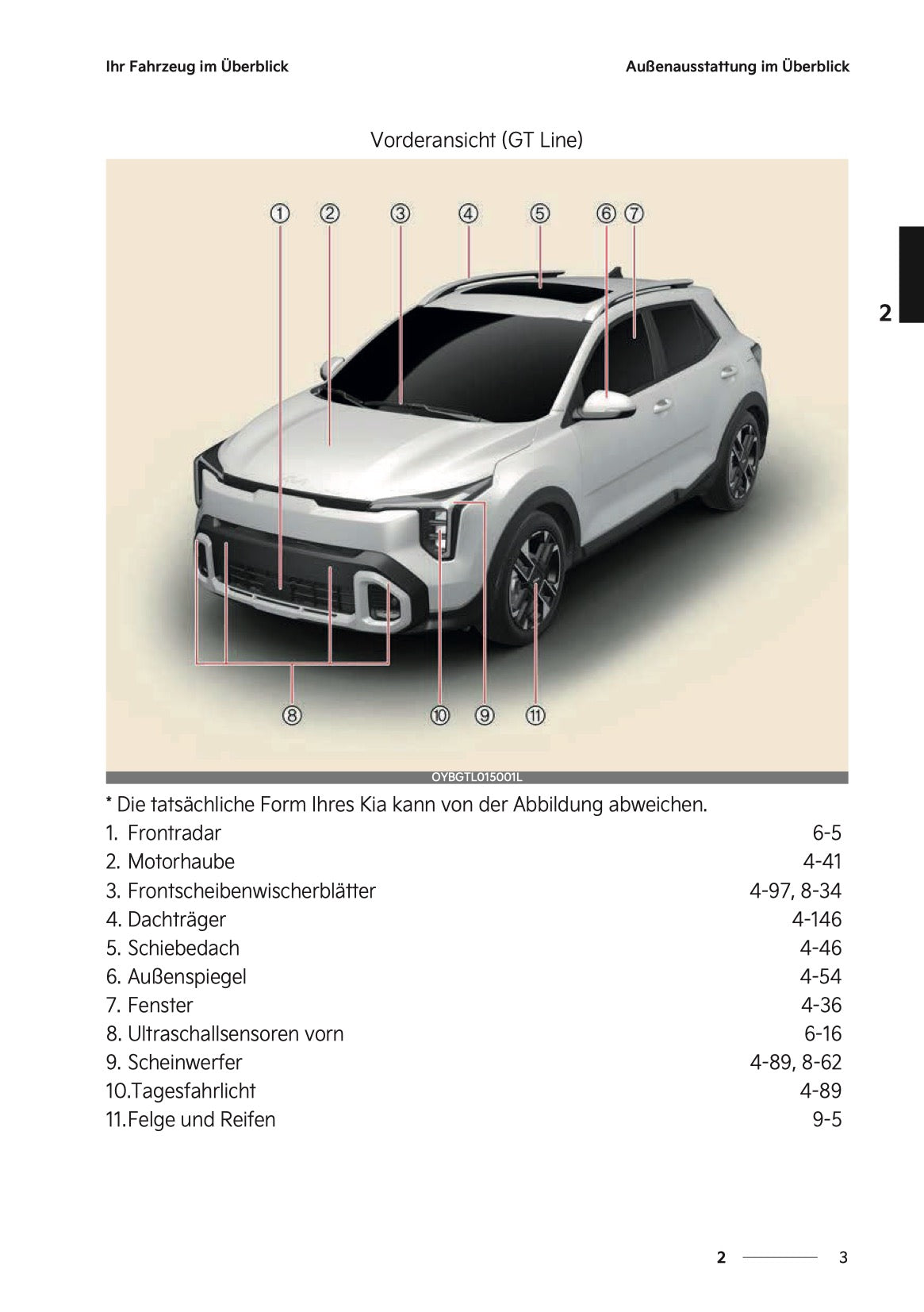 2026 Kia Stonic Bedienungsanleitung | Deutsch