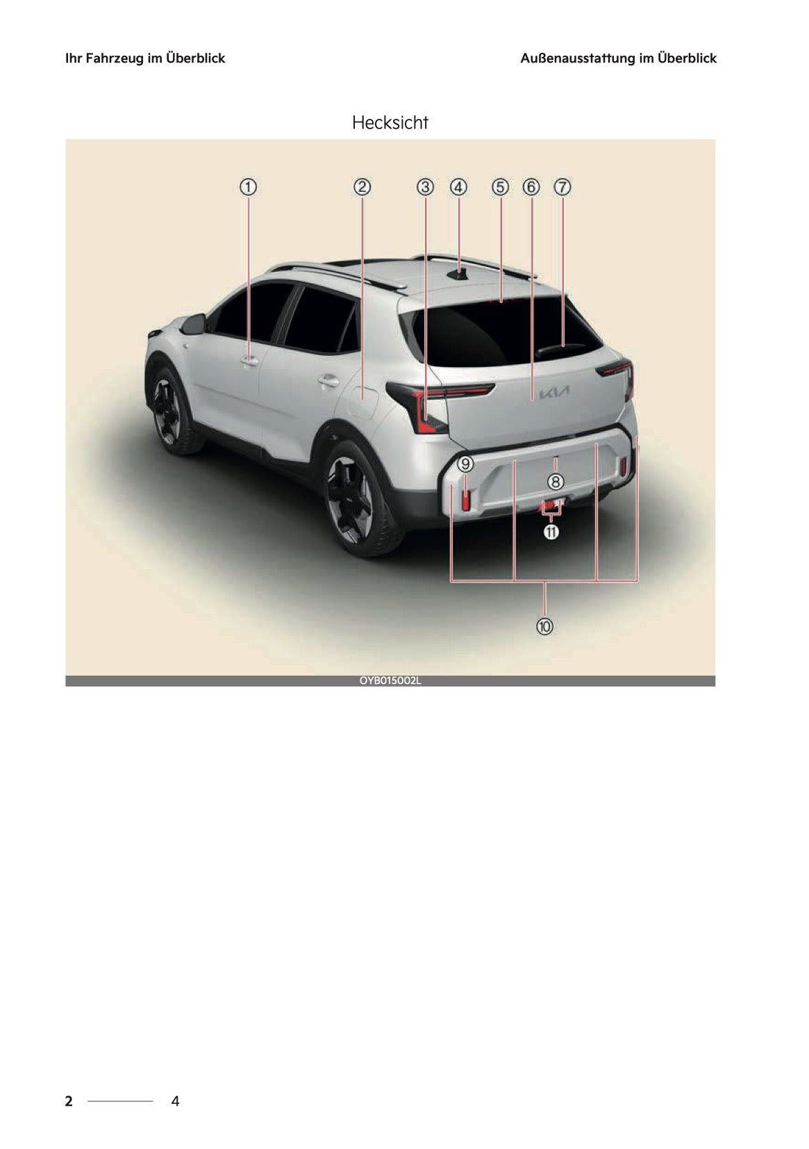 2026 Kia Stonic Bedienungsanleitung | Deutsch