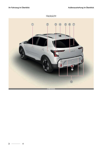 2026 Kia Stonic Bedienungsanleitung | Deutsch