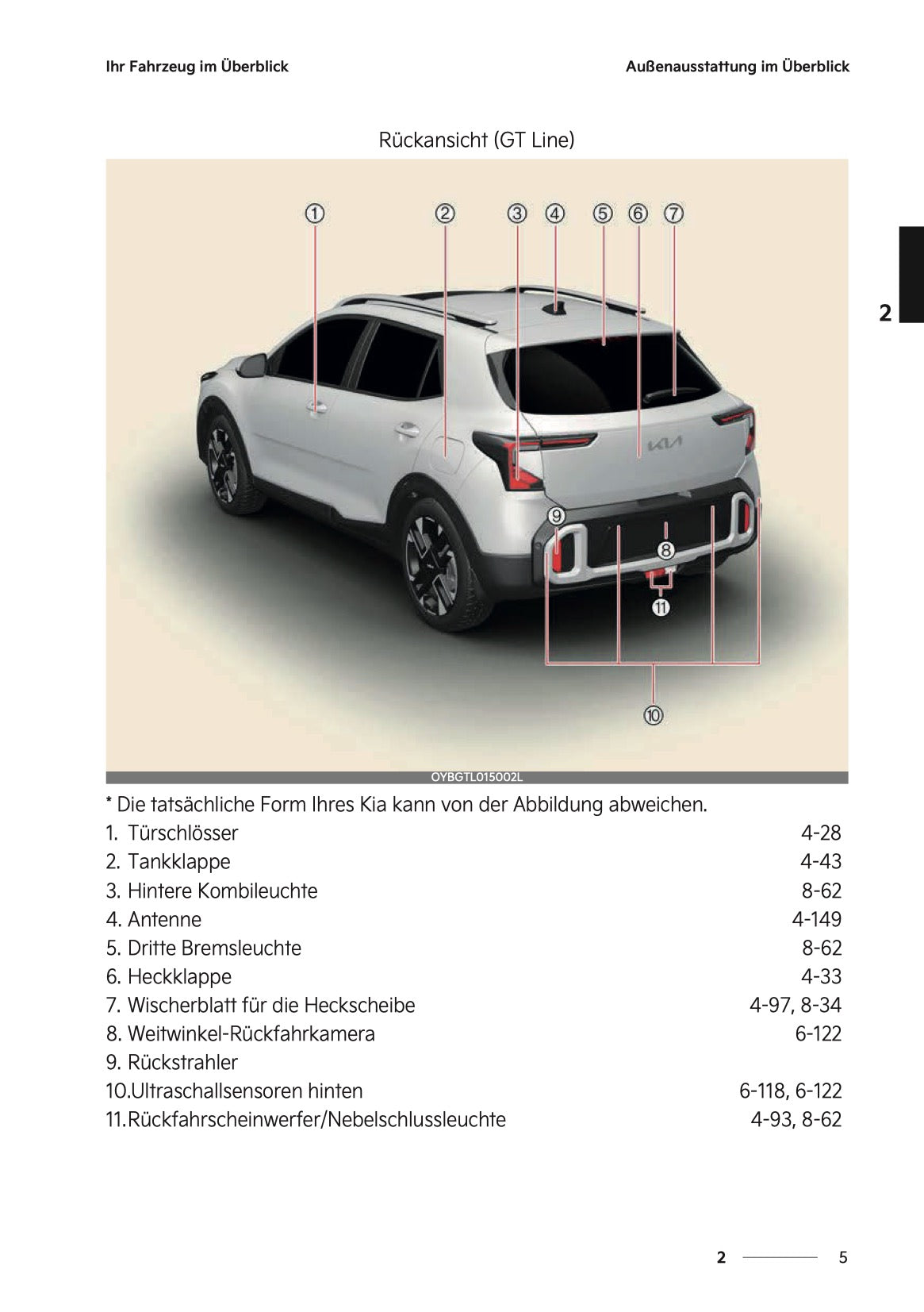 2026 Kia Stonic Bedienungsanleitung | Deutsch