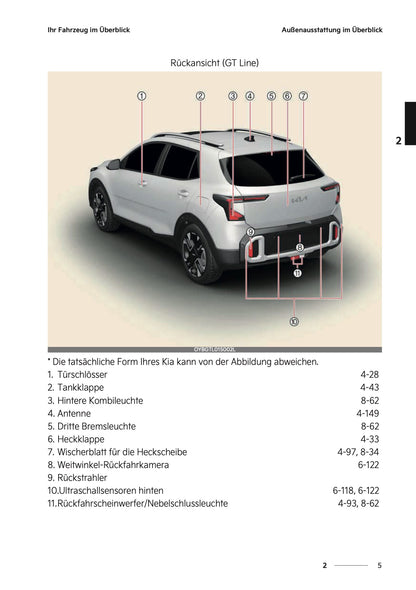 2026 Kia Stonic Bedienungsanleitung | Deutsch