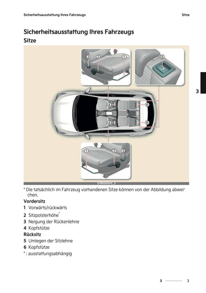 2026 Kia Stonic Bedienungsanleitung | Deutsch