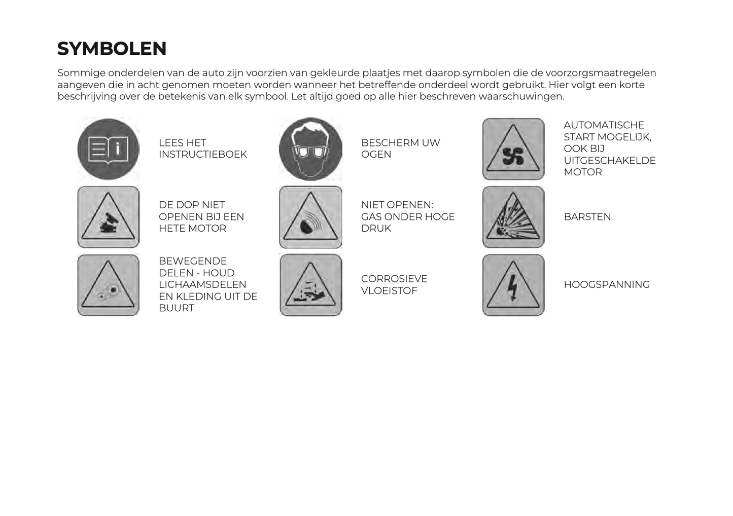 2024 Lancia Ypsilon Owner's Manual | Dutch