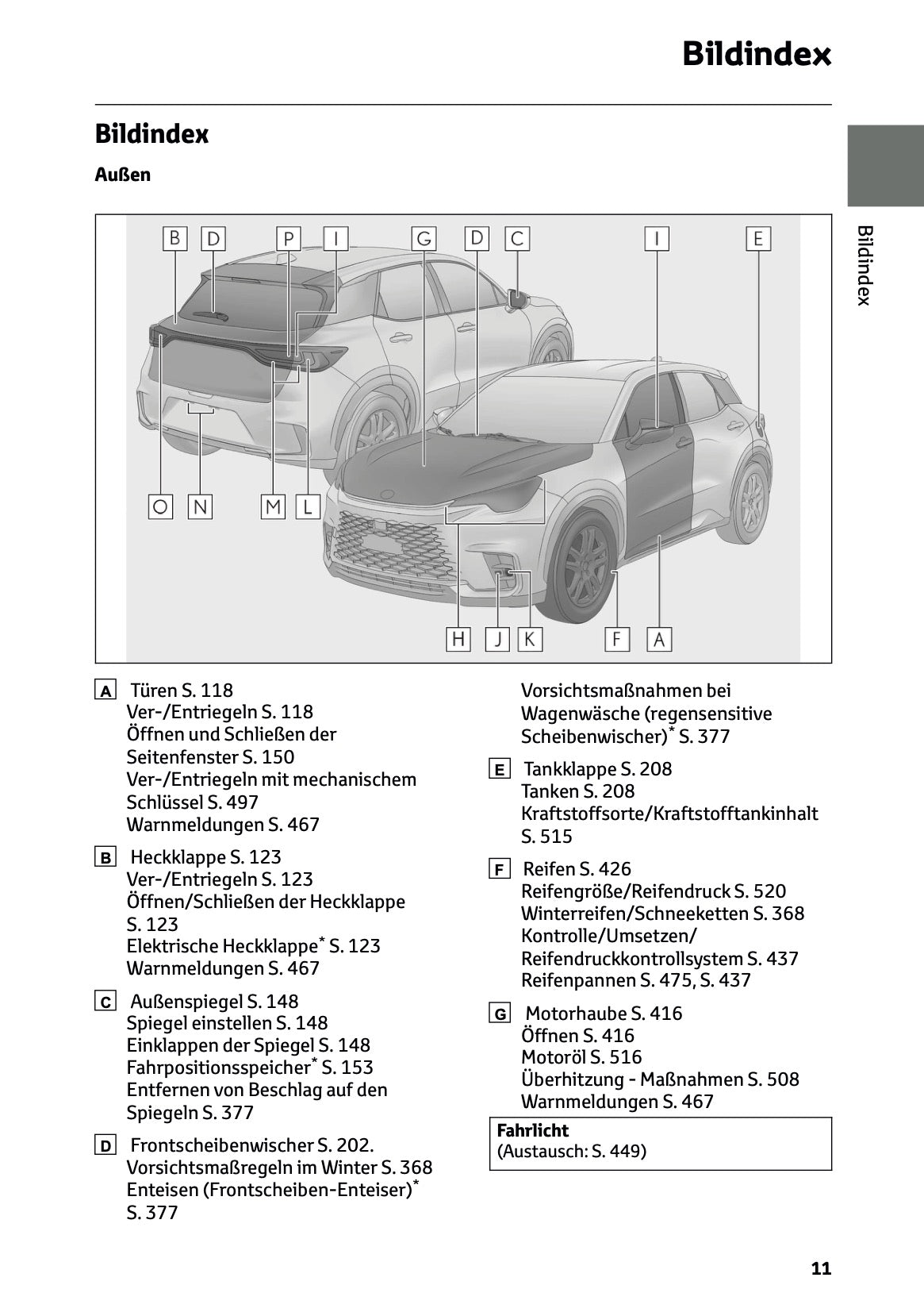 2025-2026 Lexus LBX Bedienungsanleitung | Deutsch