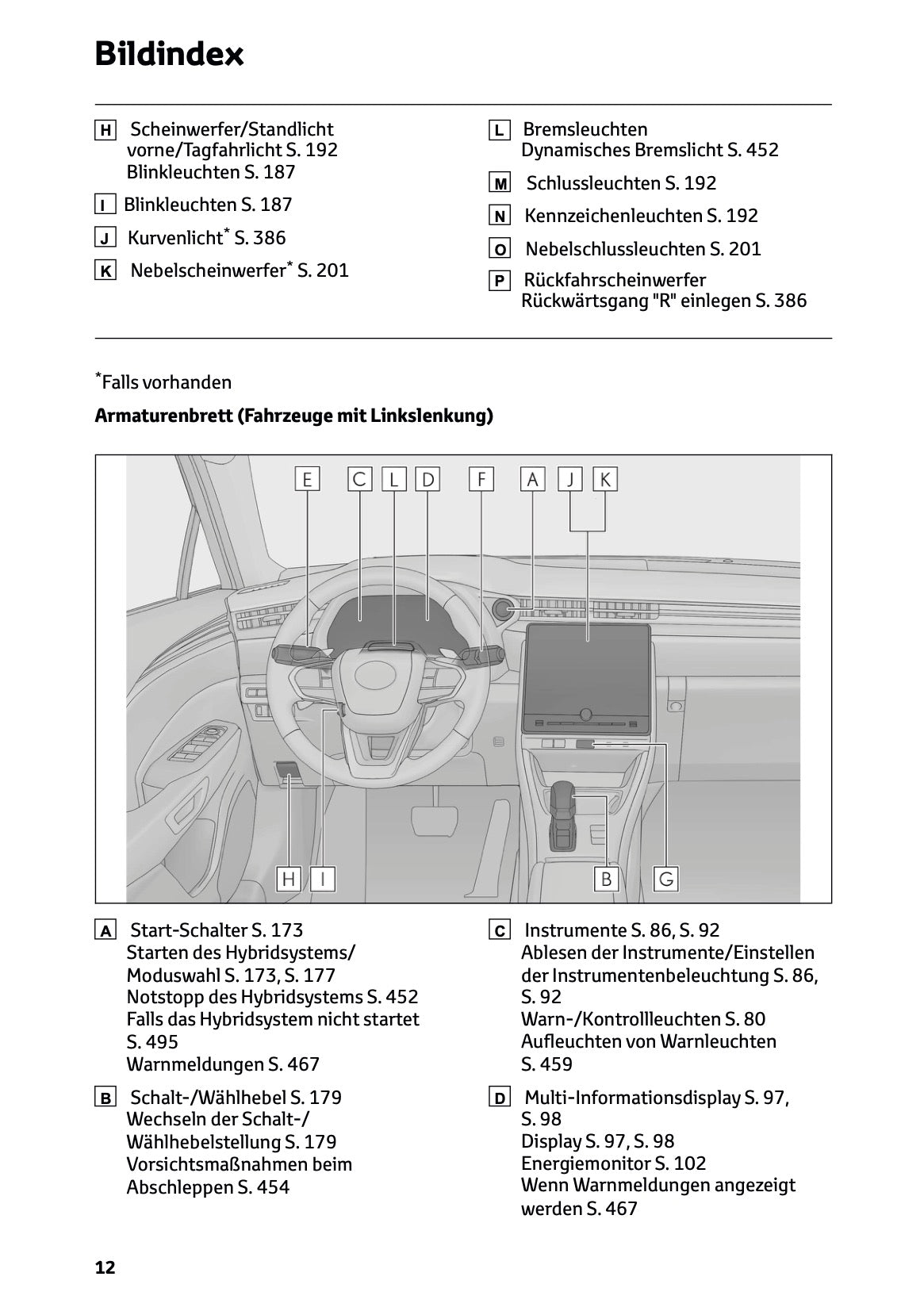 2025-2026 Lexus LBX Bedienungsanleitung | Deutsch