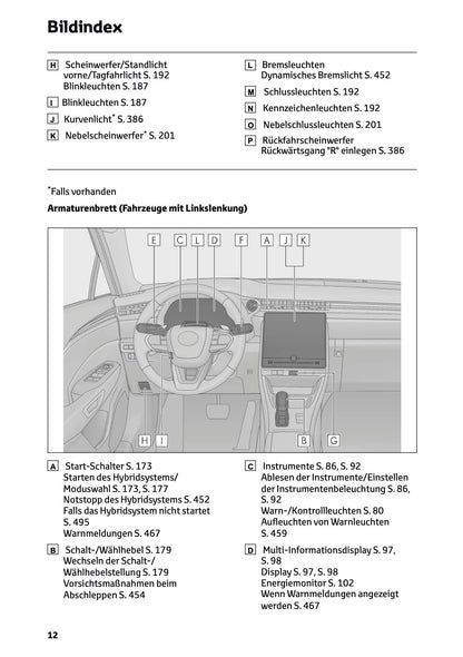 2025-2026 Lexus LBX Bedienungsanleitung | Deutsch
