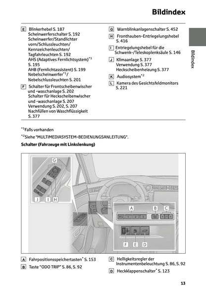2025-2026 Lexus LBX Bedienungsanleitung | Deutsch