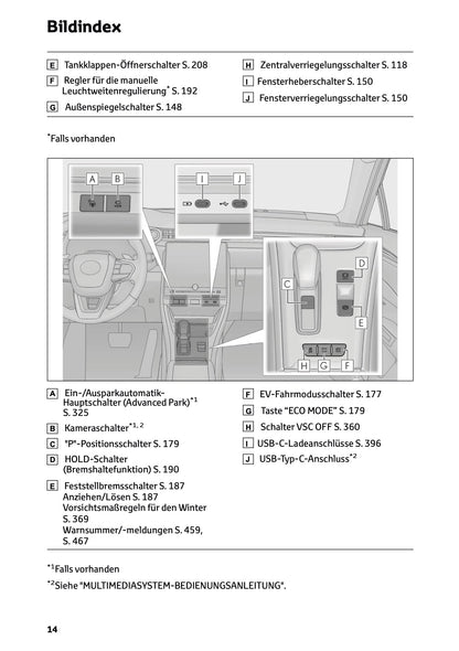 2025-2026 Lexus LBX Bedienungsanleitung | Deutsch