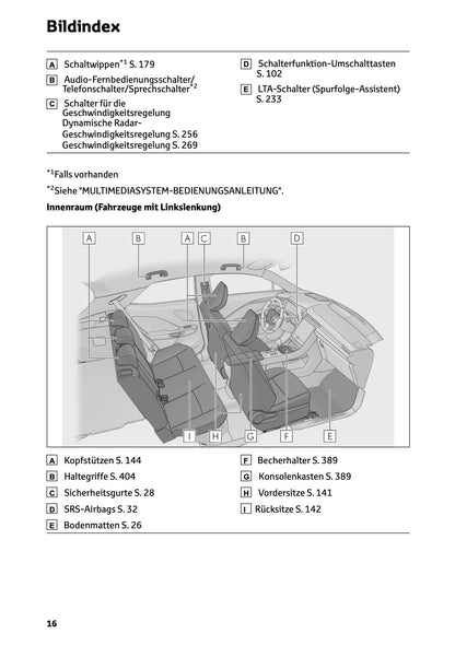 2025-2026 Lexus LBX Bedienungsanleitung | Deutsch