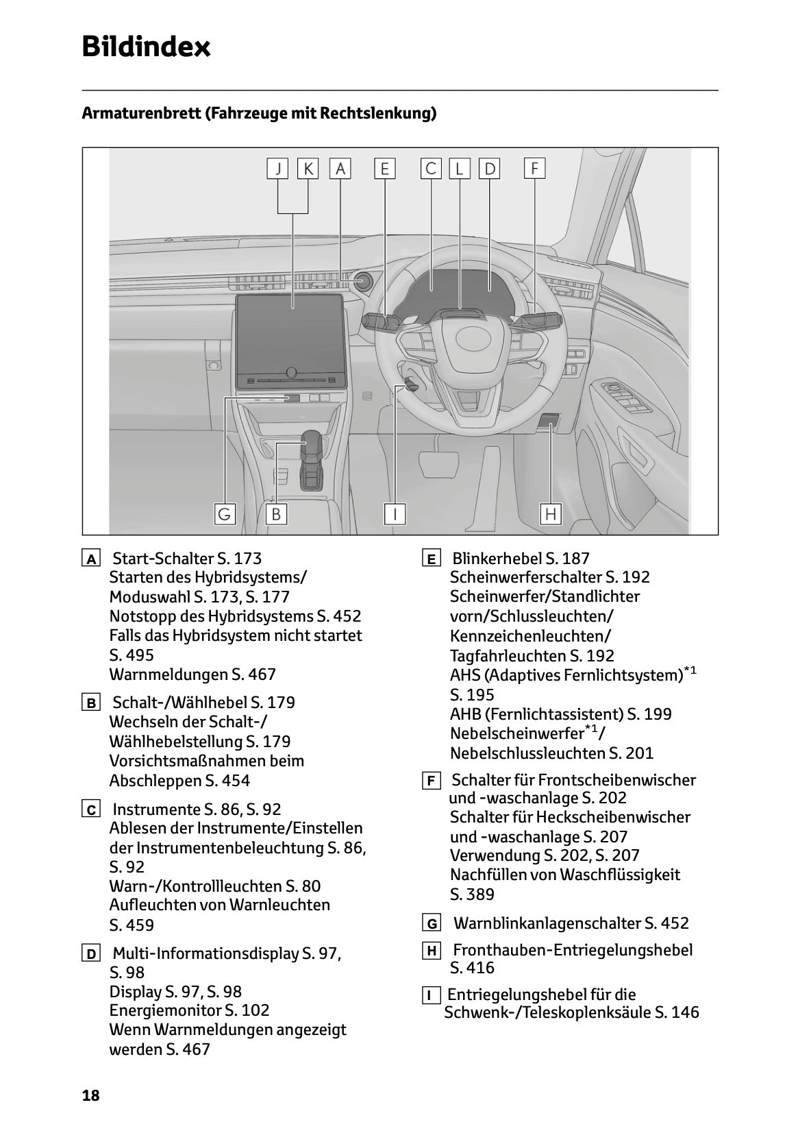 2025-2026 Lexus LBX Bedienungsanleitung | Deutsch