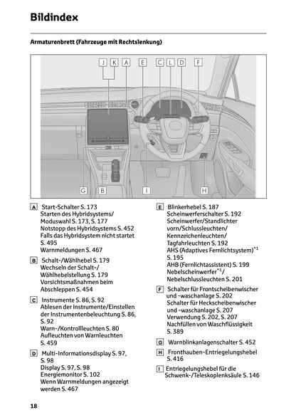 2025-2026 Lexus LBX Bedienungsanleitung | Deutsch