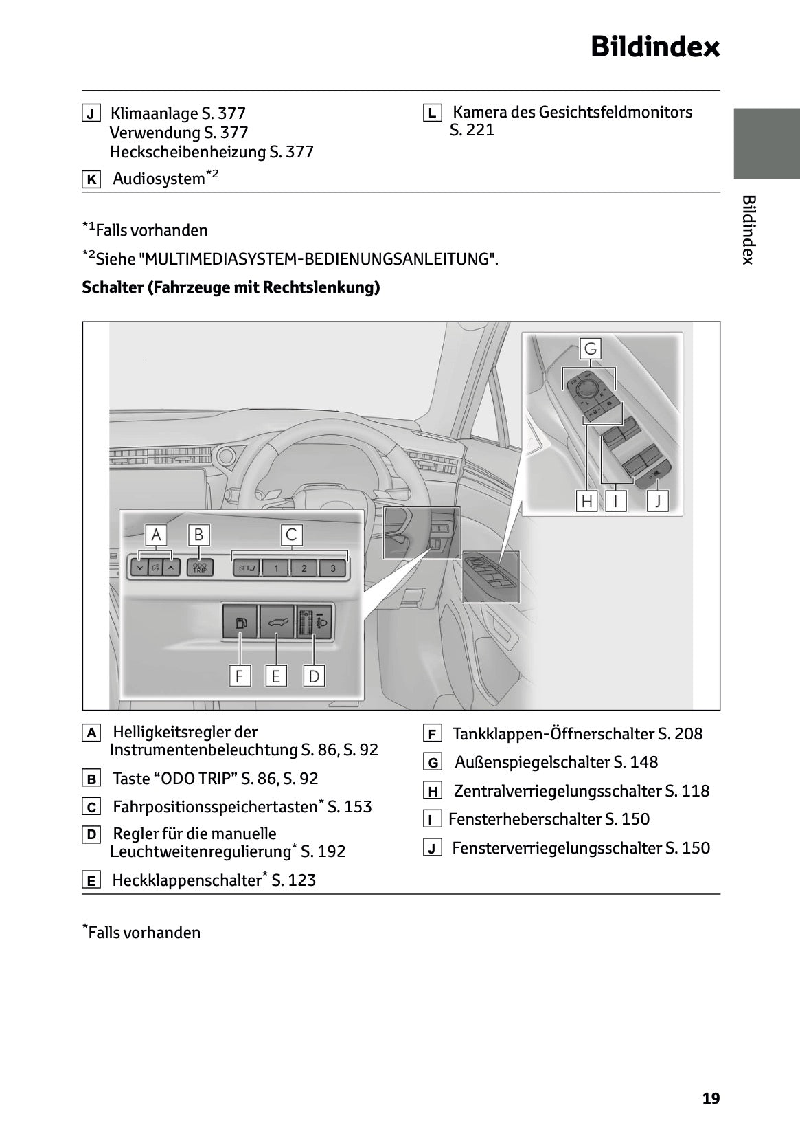 2025-2026 Lexus LBX Bedienungsanleitung | Deutsch