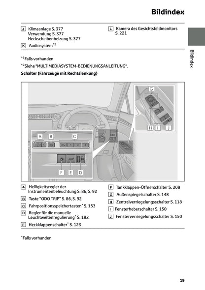 2025-2026 Lexus LBX Bedienungsanleitung | Deutsch