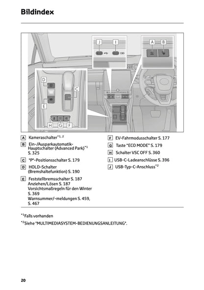 2025-2026 Lexus LBX Bedienungsanleitung | Deutsch