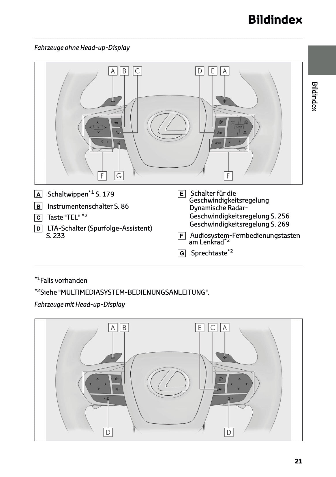 2025-2026 Lexus LBX Bedienungsanleitung | Deutsch