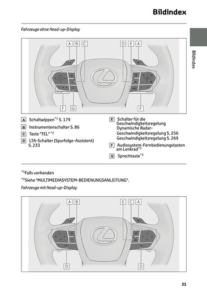 2025-2026 Lexus LBX Bedienungsanleitung | Deutsch
