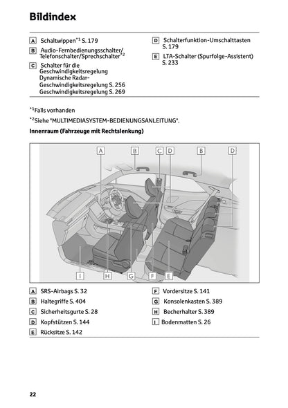 2025-2026 Lexus LBX Bedienungsanleitung | Deutsch