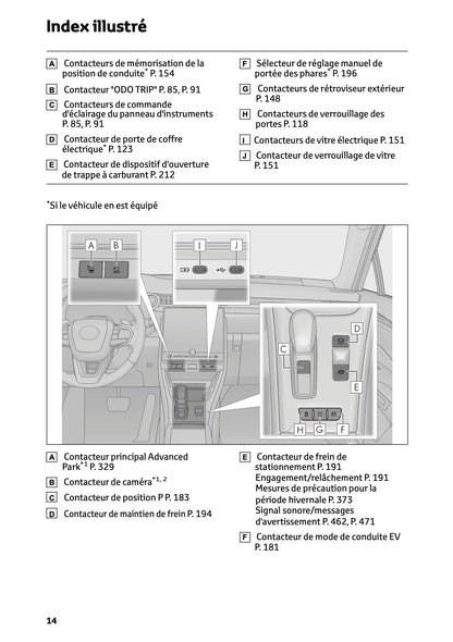 2025-2026 Lexus LBX Owner's Manual | French