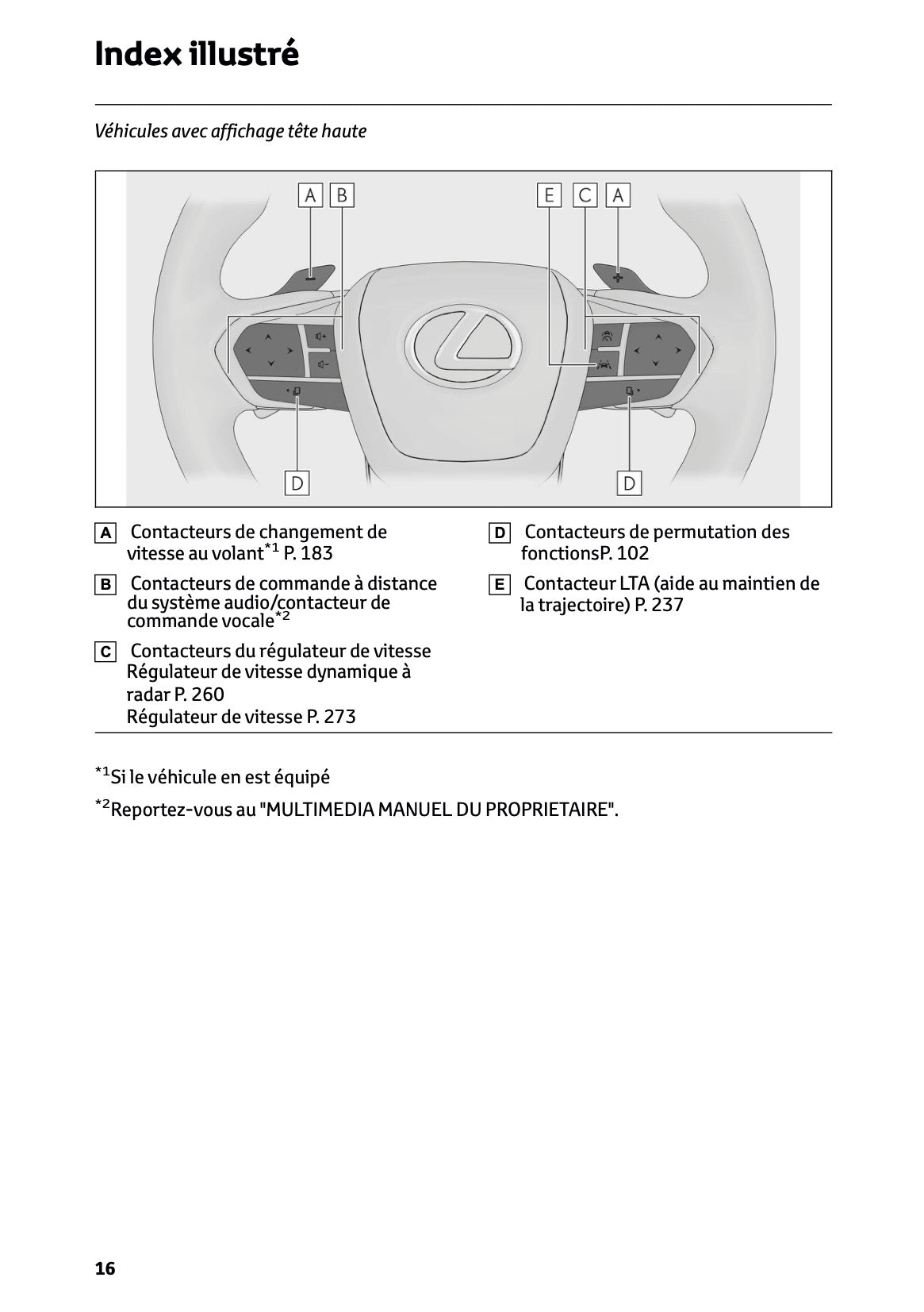2025-2026 Lexus LBX Owner's Manual | French