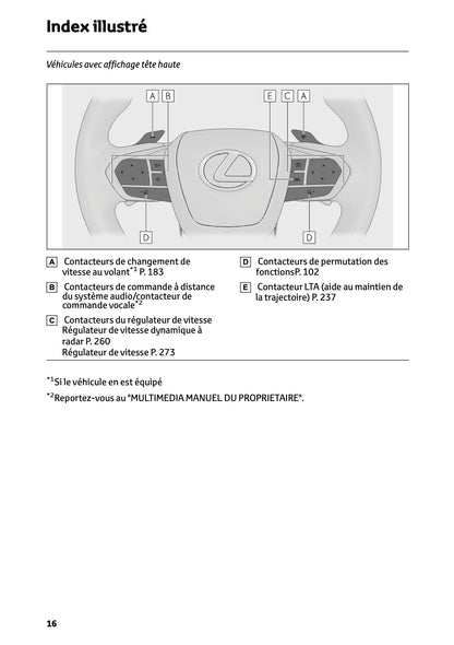 2025-2026 Lexus LBX Owner's Manual | French