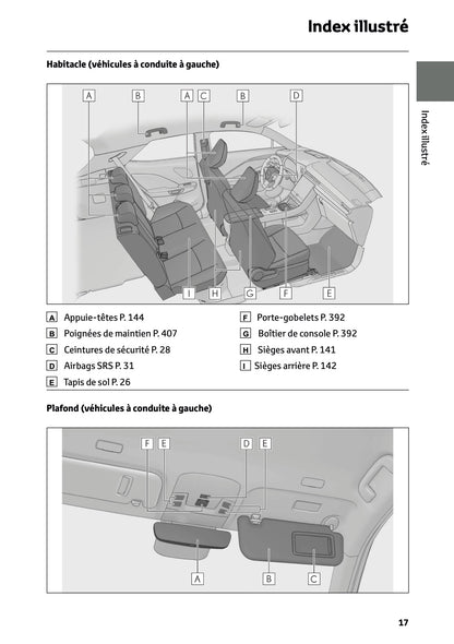 2025-2026 Lexus LBX Owner's Manual | French