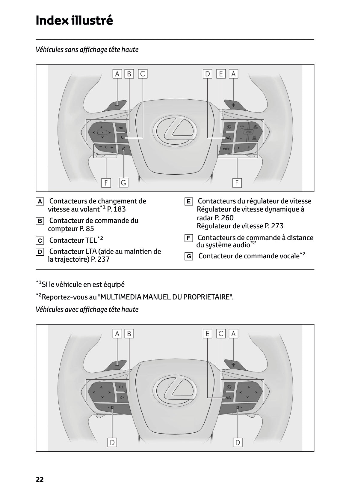 2025-2026 Lexus LBX Owner's Manual | French