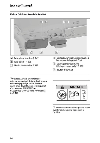2025-2026 Lexus LBX Owner's Manual | French