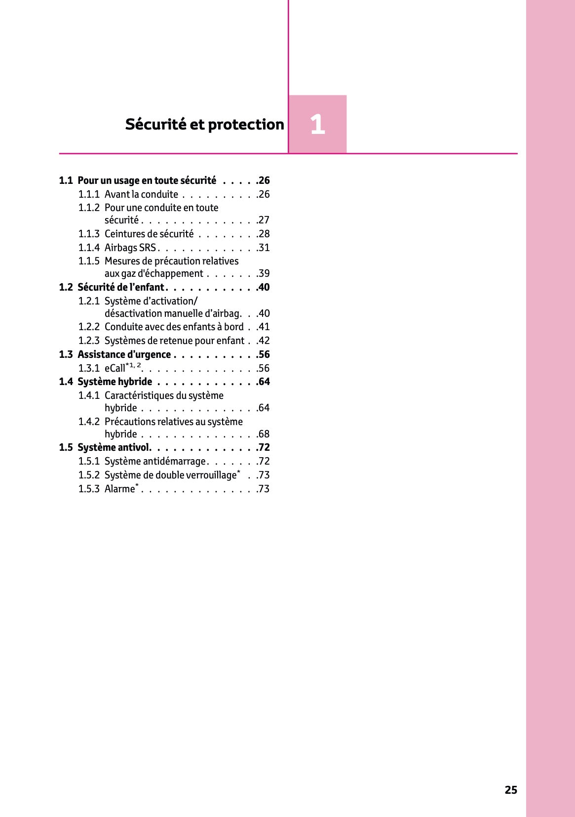 2025-2026 Lexus LBX Owner's Manual | French