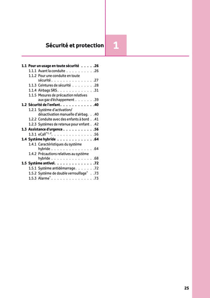 2025-2026 Lexus LBX Owner's Manual | French