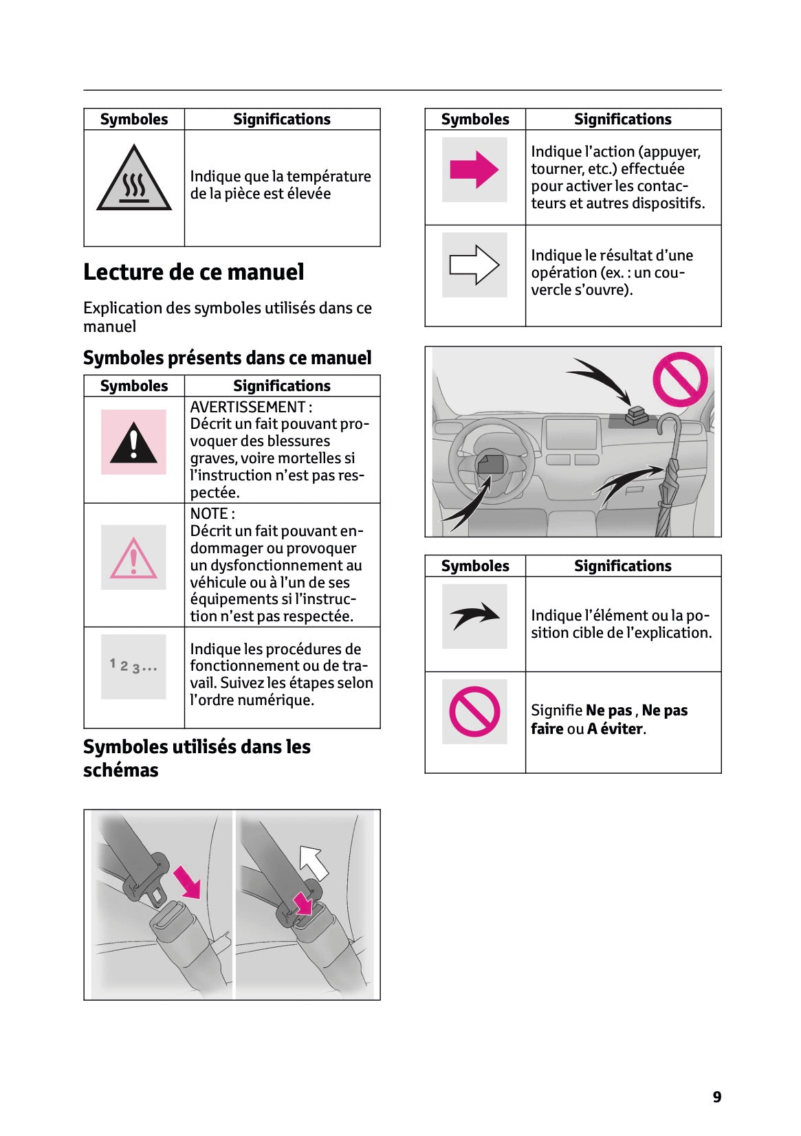 2025-2026 Lexus LBX Owner's Manual | French