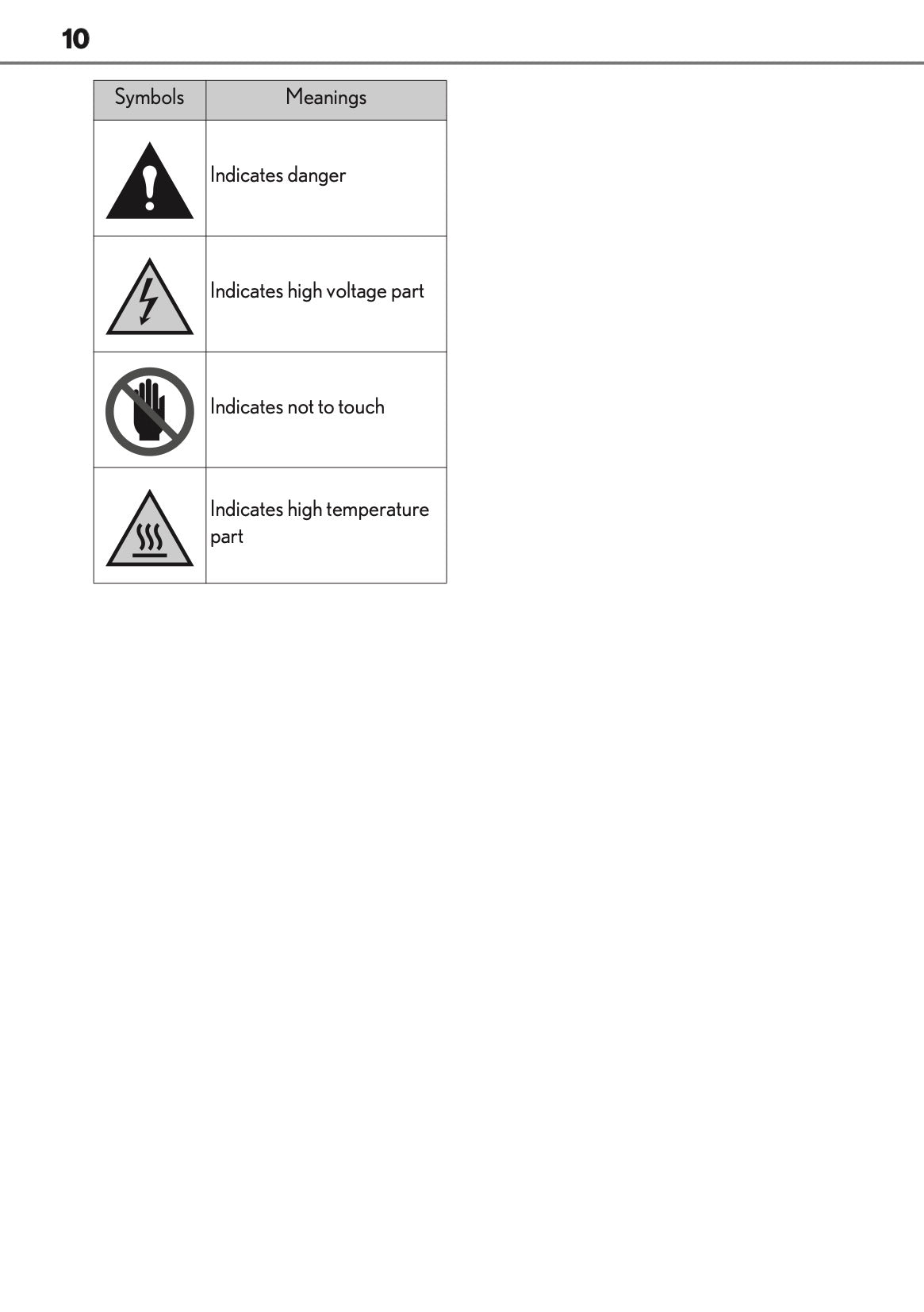 2025-2026 Lexus LBX Owner's Manual | English