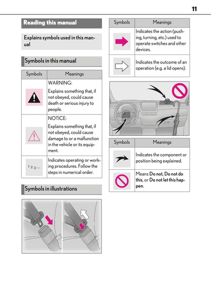 2025-2026 Lexus LBX Owner's Manual | English