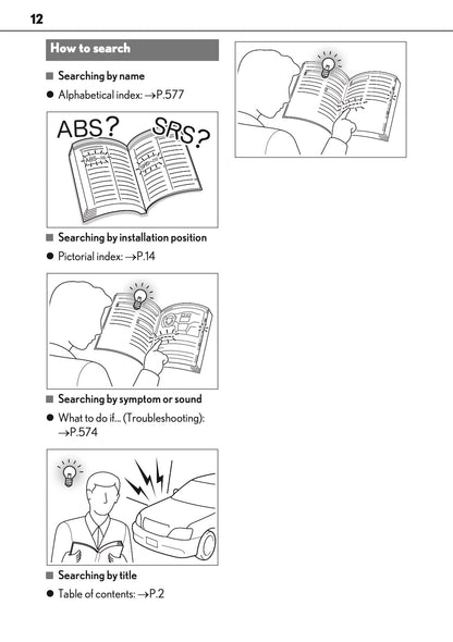 2025-2026 Lexus LBX Owner's Manual | English