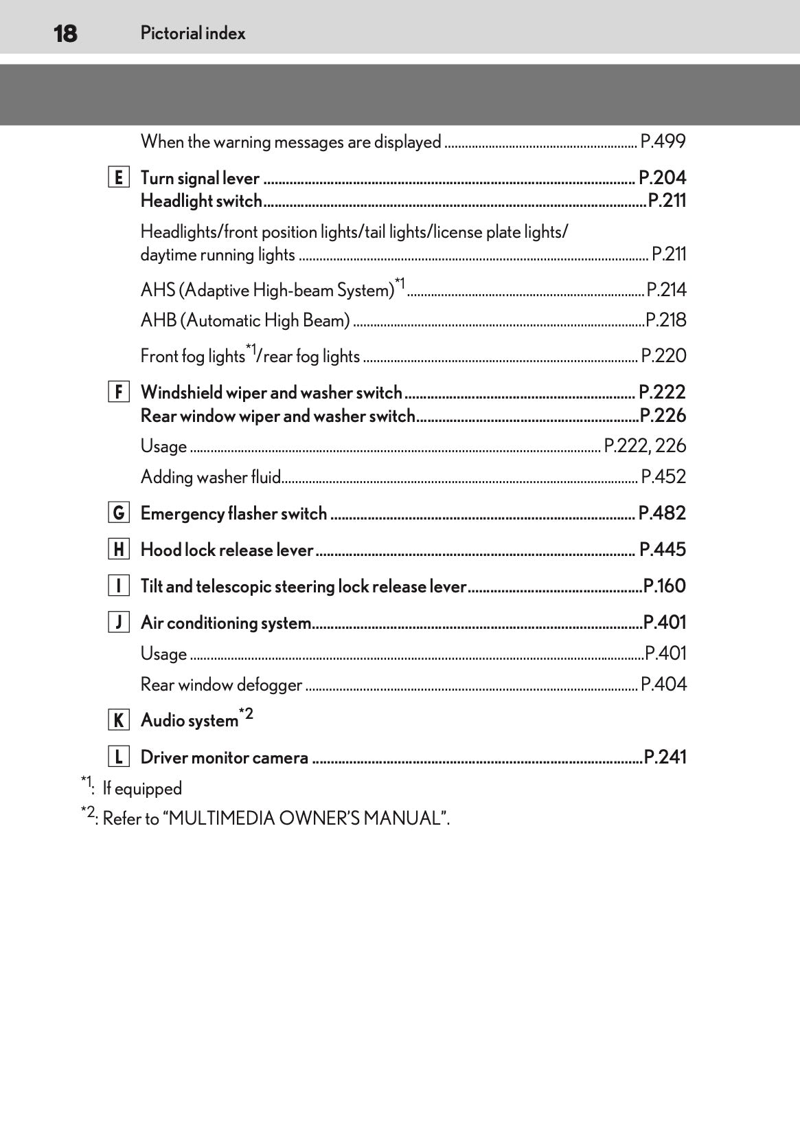 2025-2026 Lexus LBX Owner's Manual | English