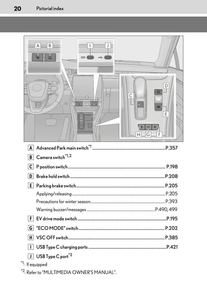 2025-2026 Lexus LBX Owner's Manual | English