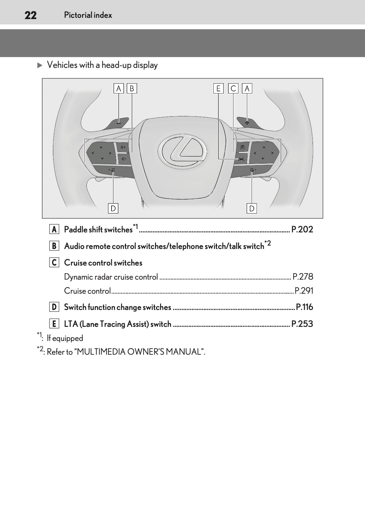 2025-2026 Lexus LBX Owner's Manual | English