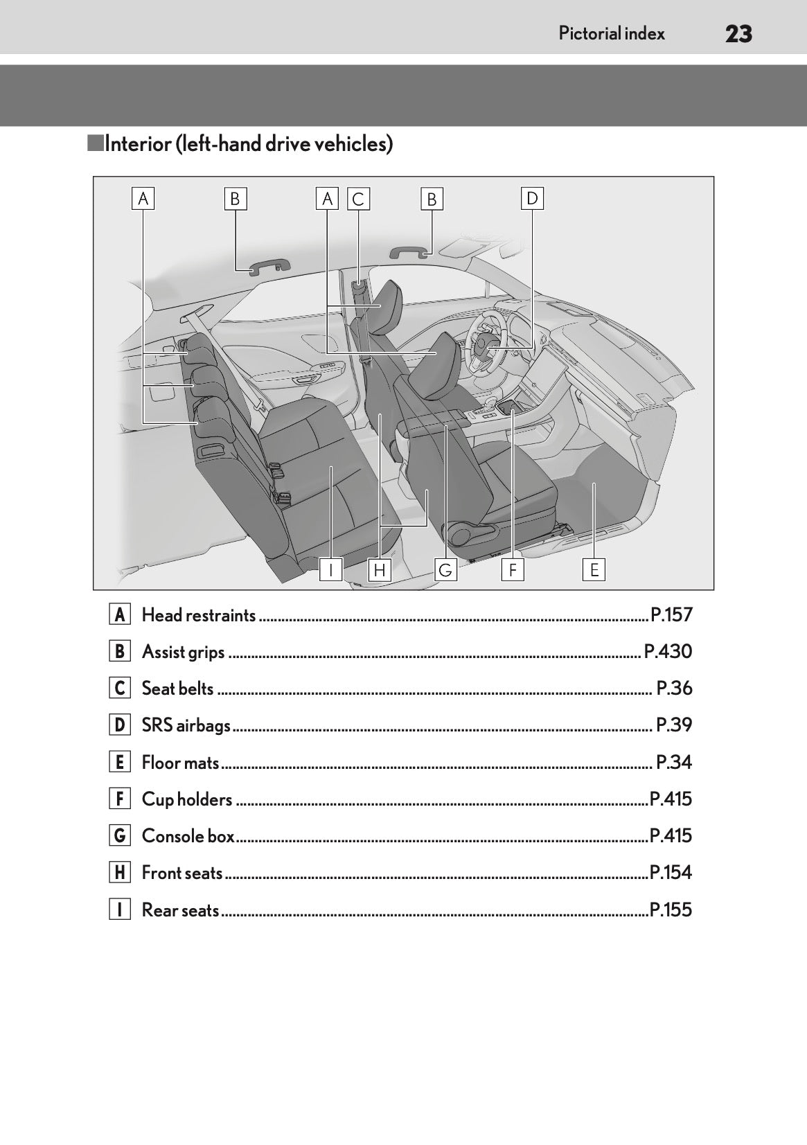 2025-2026 Lexus LBX Owner's Manual | English