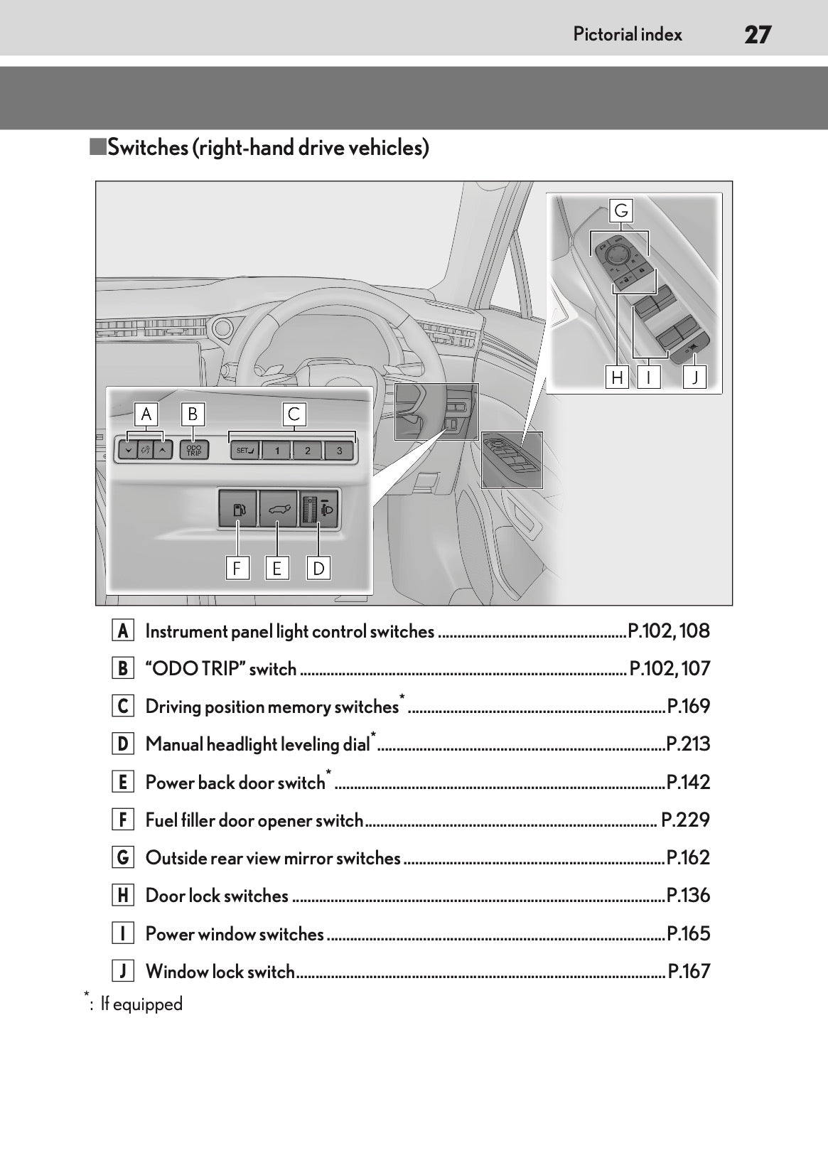 2025-2026 Lexus LBX Owner's Manual | English