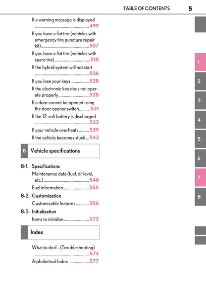 2025-2026 Lexus LBX Owner's Manual | English