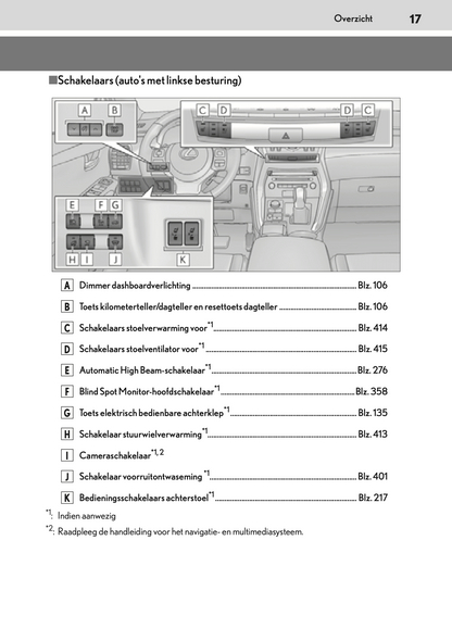 2020-2021 Lexus NX 300h Owner's Manual | Dutch