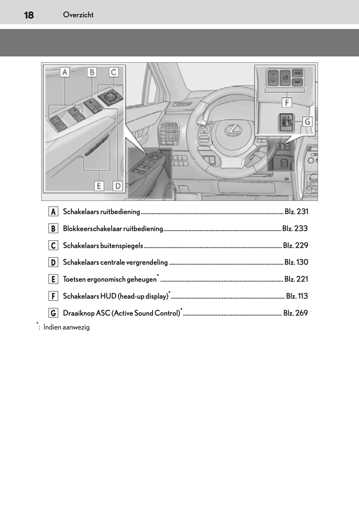 2020-2021 Lexus NX 300h Owner's Manual | Dutch