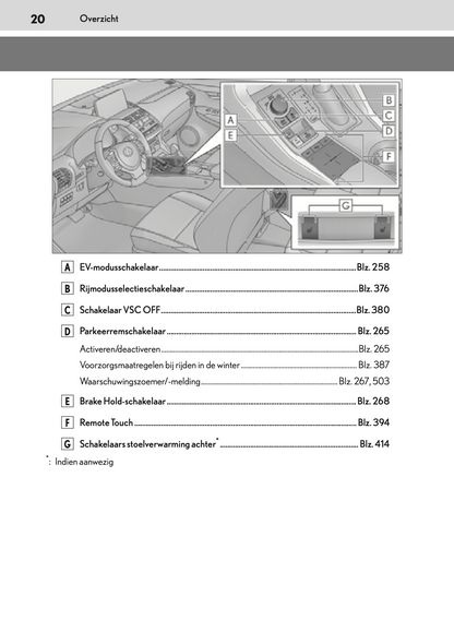 2020-2021 Lexus NX 300h Owner's Manual | Dutch