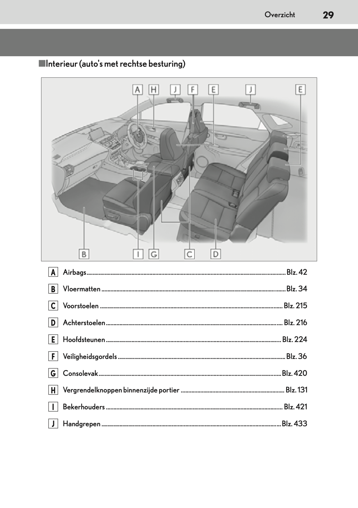 2020-2021 Lexus NX 300h Owner's Manual | Dutch