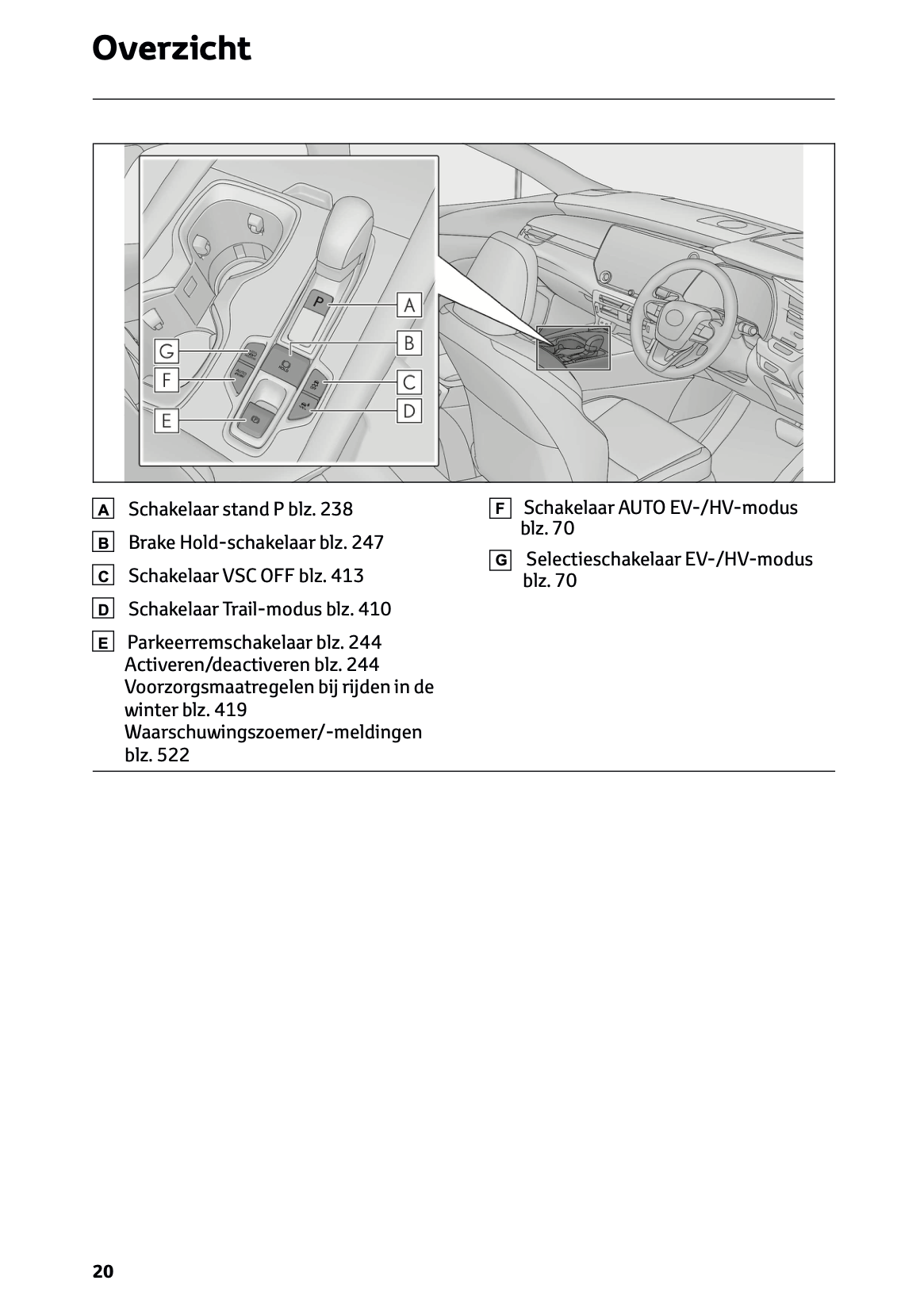 2023-2024 Lexus RX 450h+ Owner's Manual | Dutch