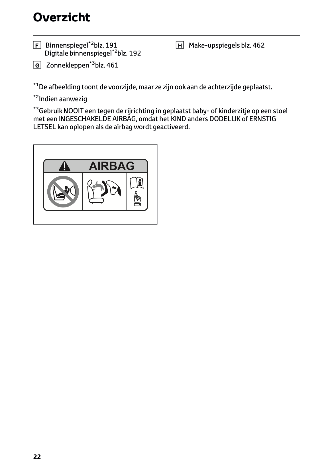 2023-2024 Lexus RX 450h+ Owner's Manual | Dutch