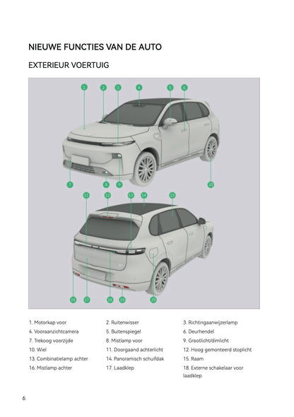 2025-2026 Leapmotor B10 Owner's Manual | Dutch