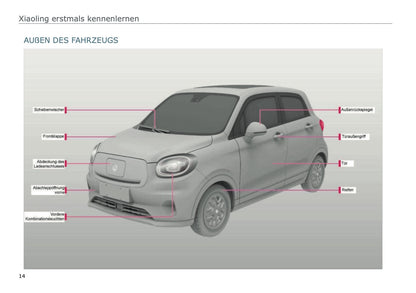 2025 Leapmotor T03 Bedienungsanleitung | Deutsch