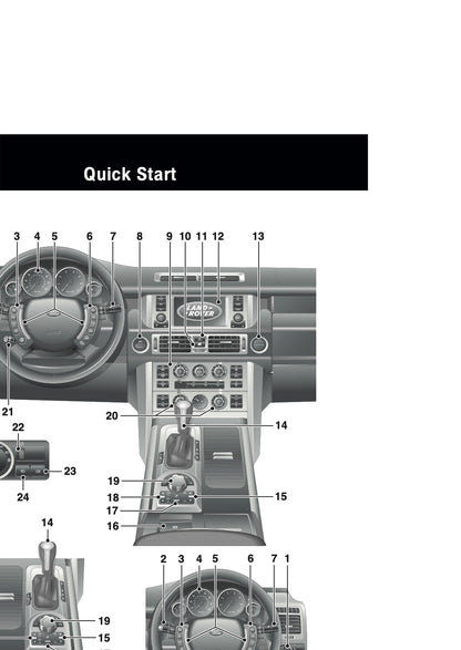 2008 Land Rover Range Rover Owner's Manual | English