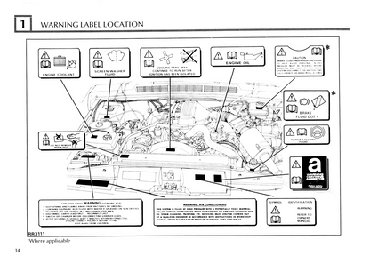 1993 Land Rover Range Rover Owner's Manual | English