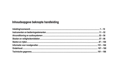 2020-2023 MG EHS PHEV Owner's Manual | Dutch
